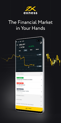 Everything You Need to Know About Exness Sign In 15